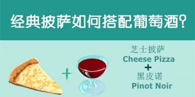 经典披萨与葡萄酒对对碰
